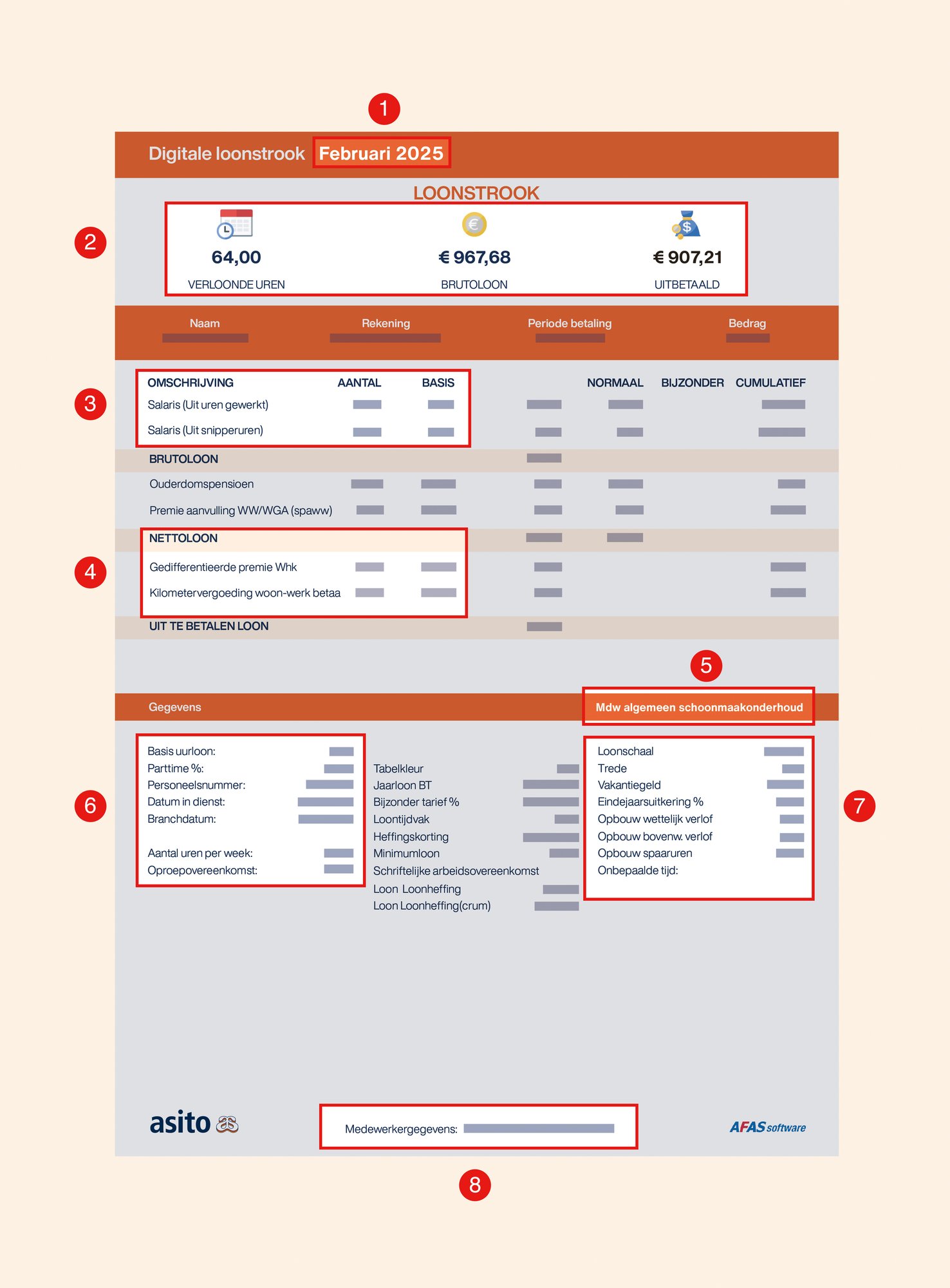 Asito_Loonstrook_Voorzijde