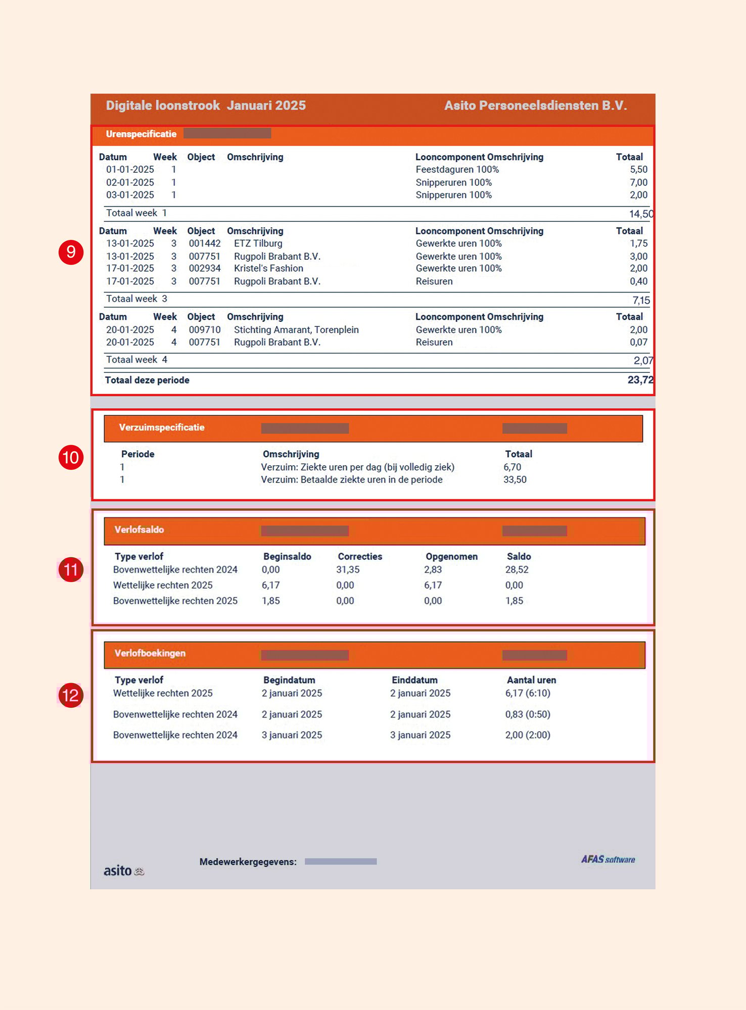 Asito_Loonstrook_toelichting_achterzijde_v3